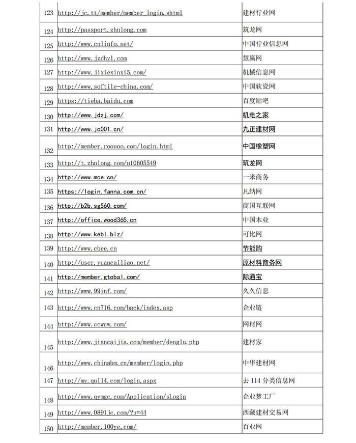 安博电竞·(中国区)官方网站