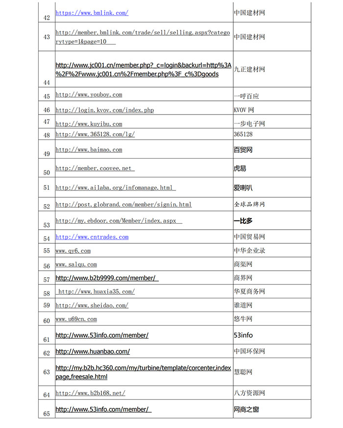 安博电竞·(中国区)官方网站