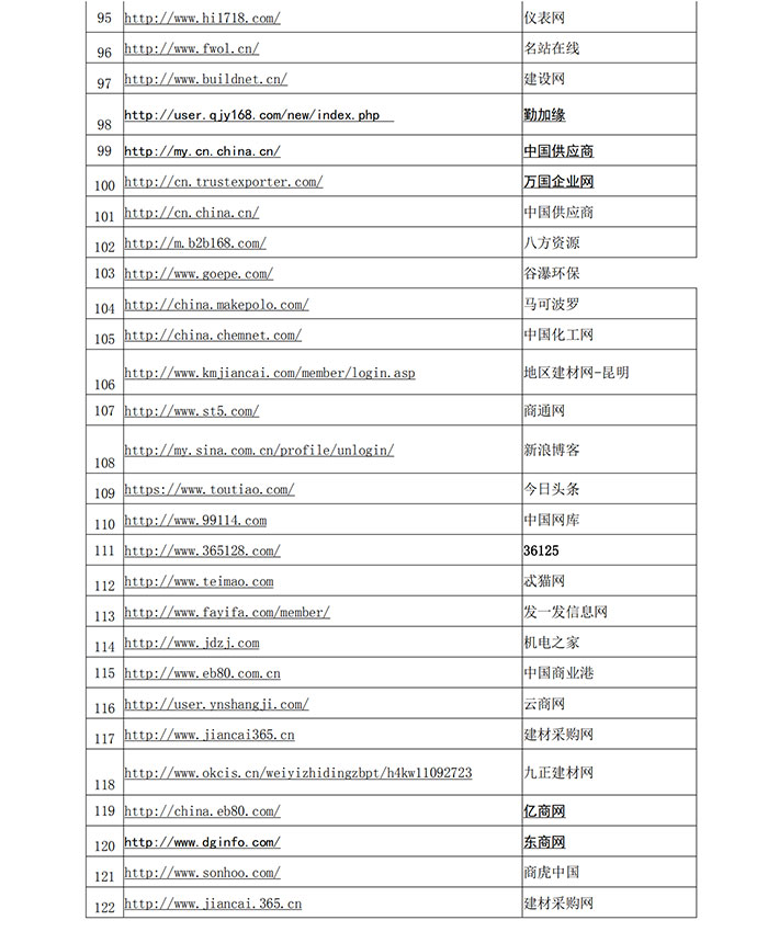 安博电竞·(中国区)官方网站